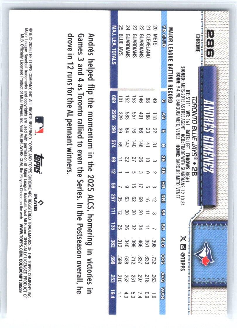 2026 Topps Chrome #286 Andrés Giménez