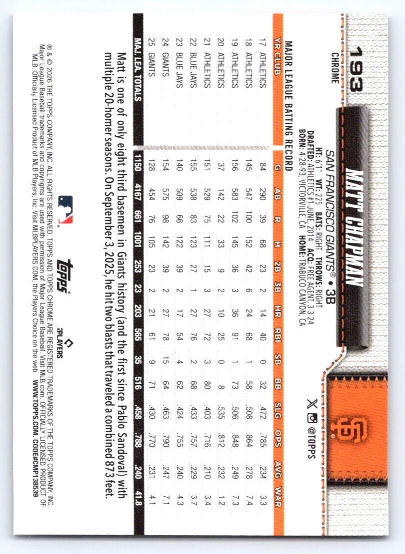 2026 Topps Chrome #193 Matt Chapman
