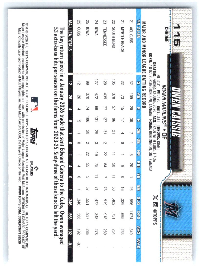 2026 Topps Chrome #115 Owen Caissie