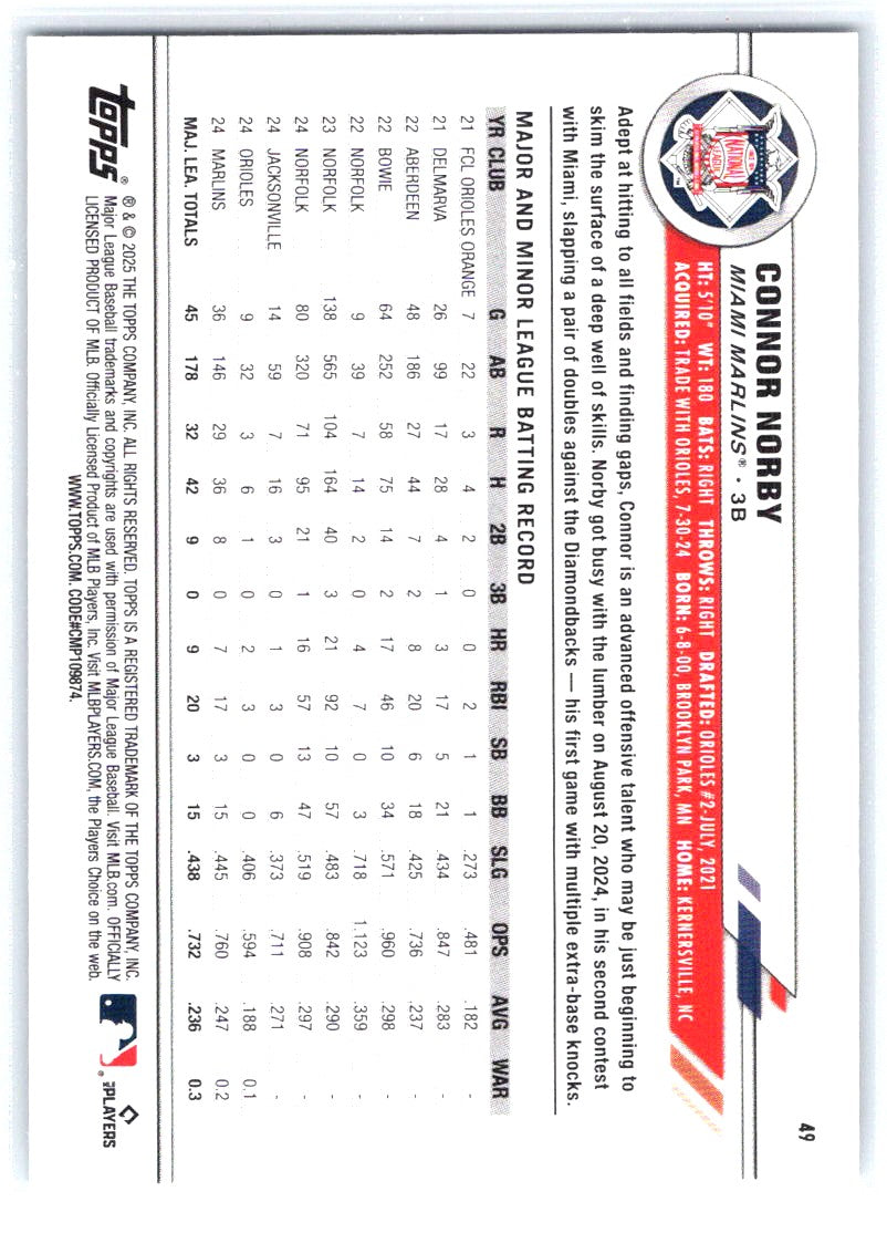 2025 Topps All-Star Game #49 Connor Norby Rainbow Foil