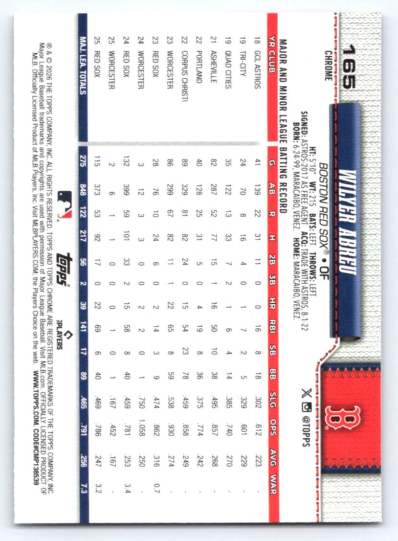 2026 Topps Chrome #165 Wilyer Abreu