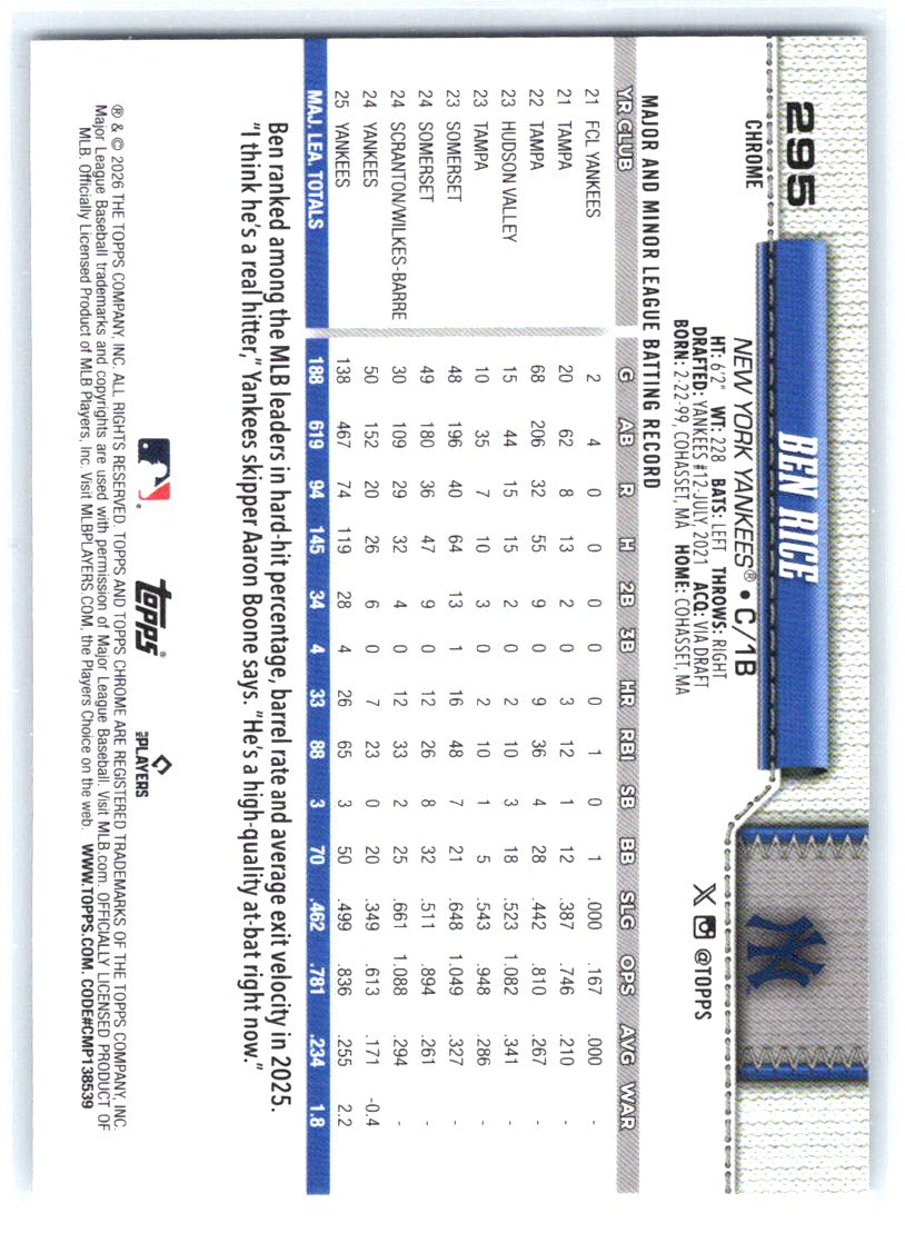 2026 Topps Chrome #295 Ben Rice