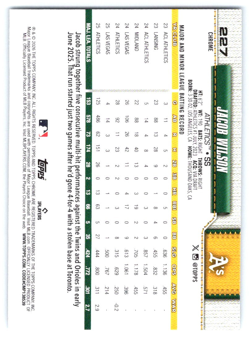 2026 Topps Chrome #227 Jacob Wilson