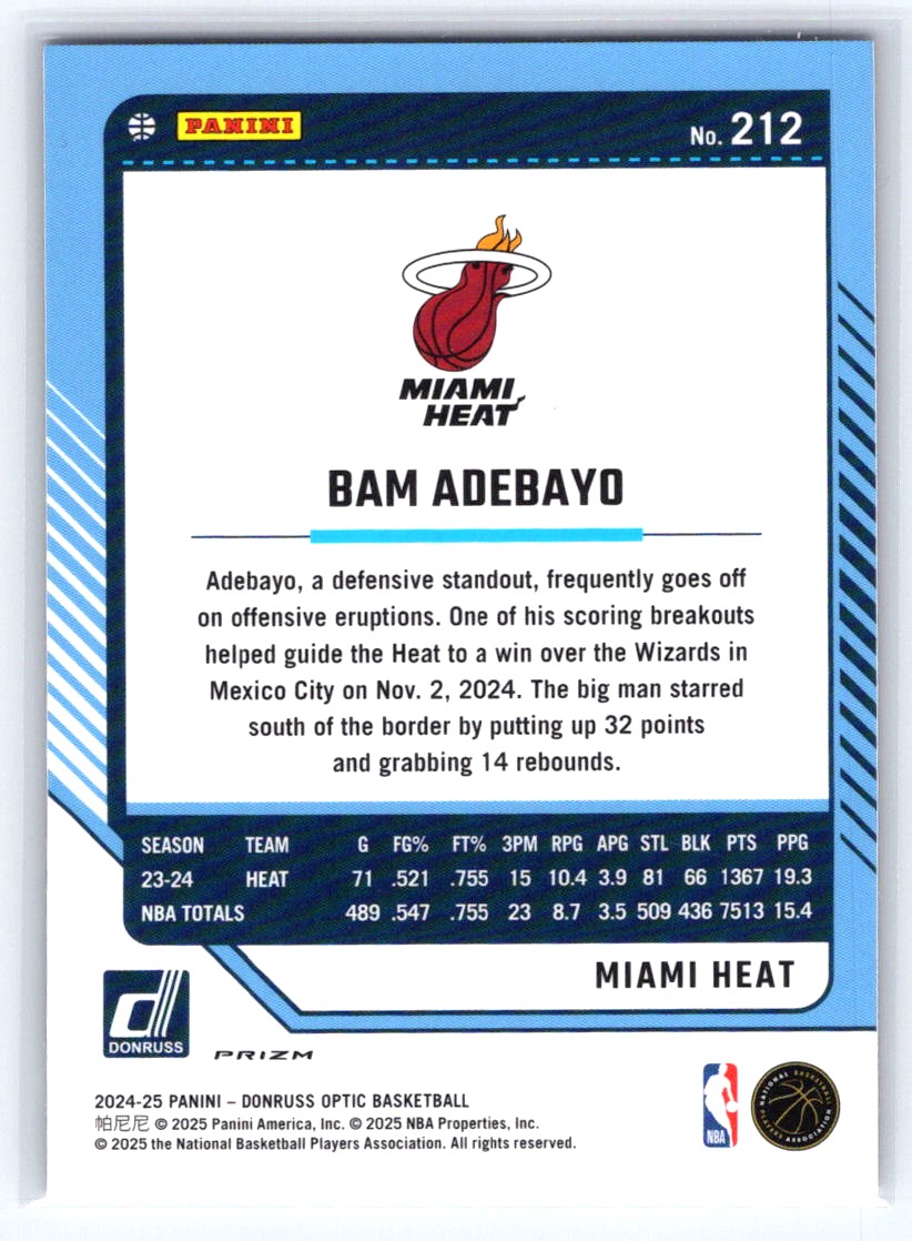 2024-25 Donruss Optic #212 Bam Adebayo Hyper Pink