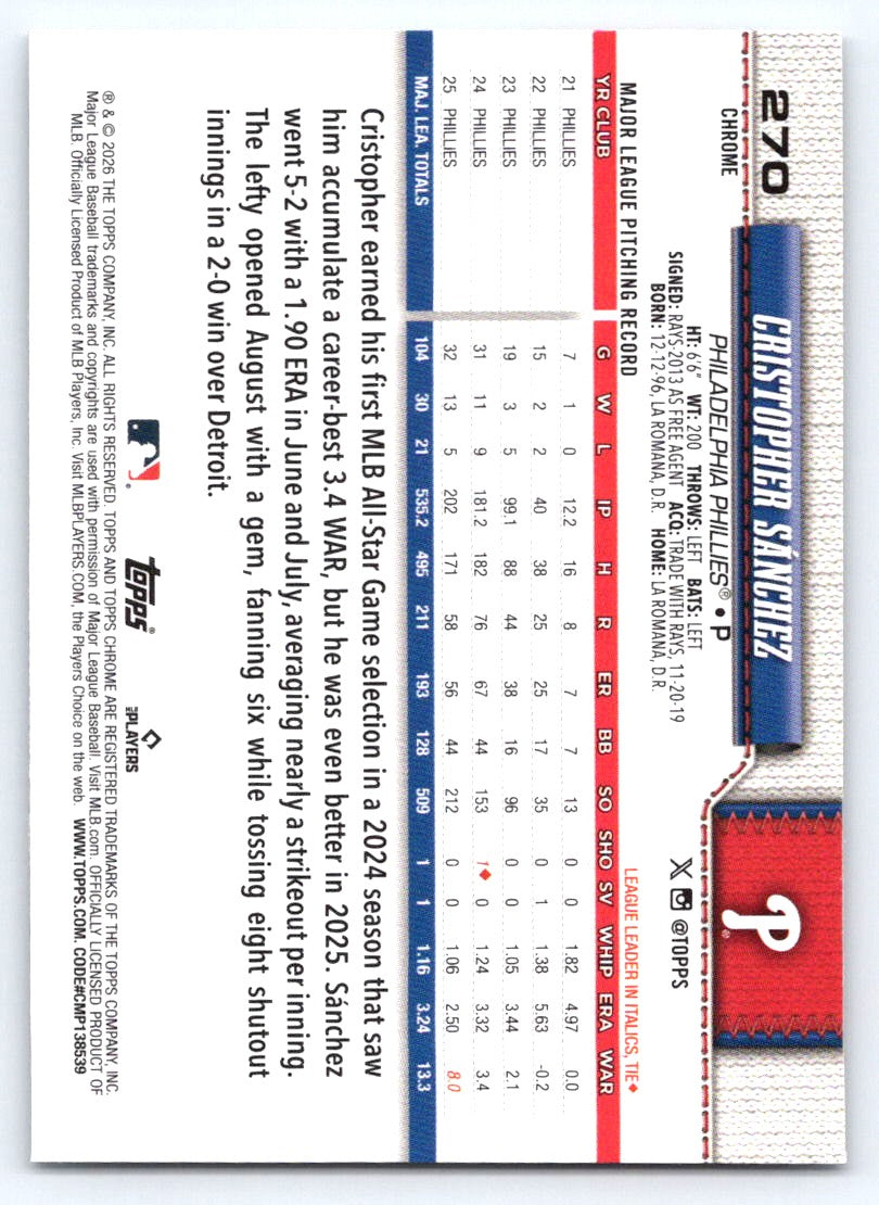 2026 Topps Chrome #270 Cristopher Sánchez