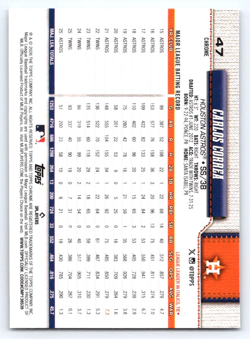 2026 Topps Chrome #47 Carlos Correa