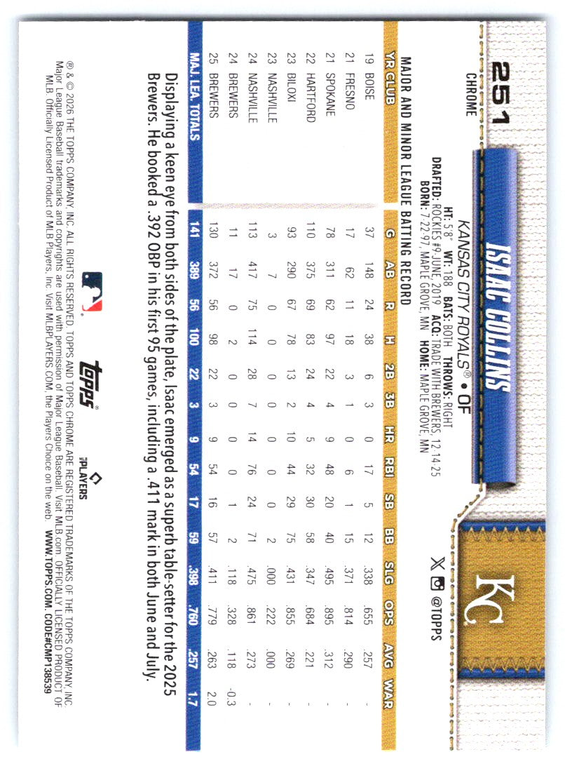 2026 Topps Chrome #251 Isaac Collins