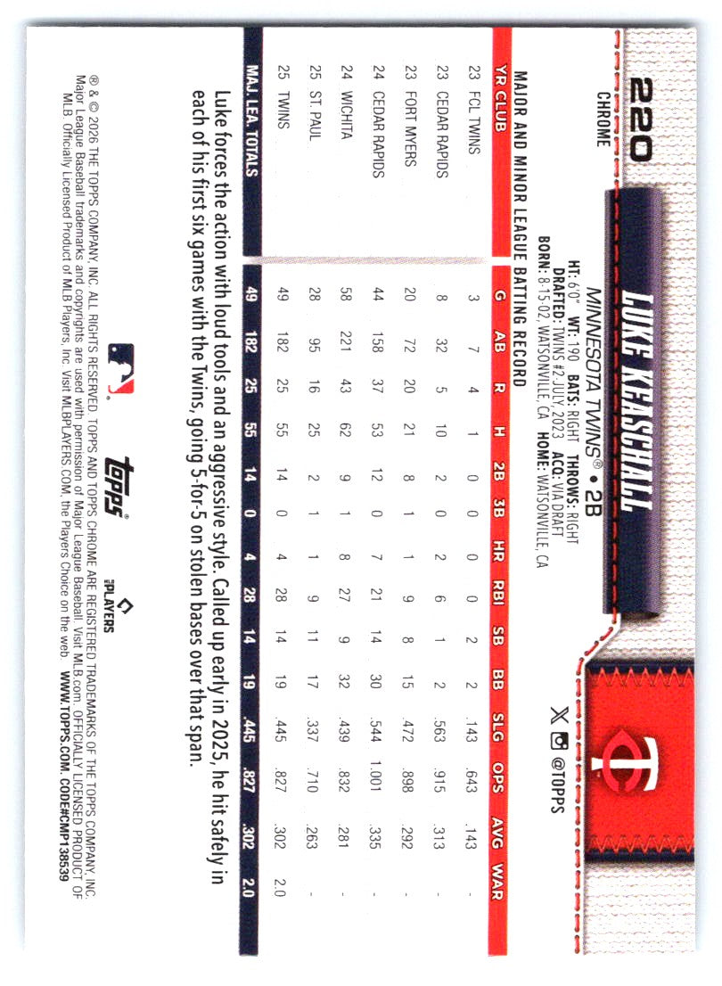 2026 Topps Chrome #220 Luke Keaschall