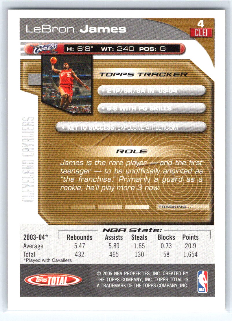 2004-05 Topps Total #4 Lebron James
