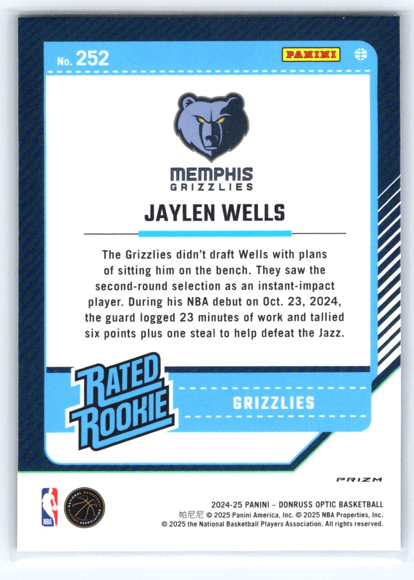 2024-25 Donruss Optic #252 Jaylen Wells Purple Shimmer