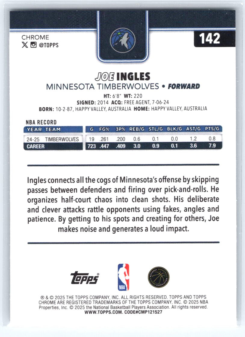 2025-26 Topps Chrome #142 Joe Ingles X-Fractor