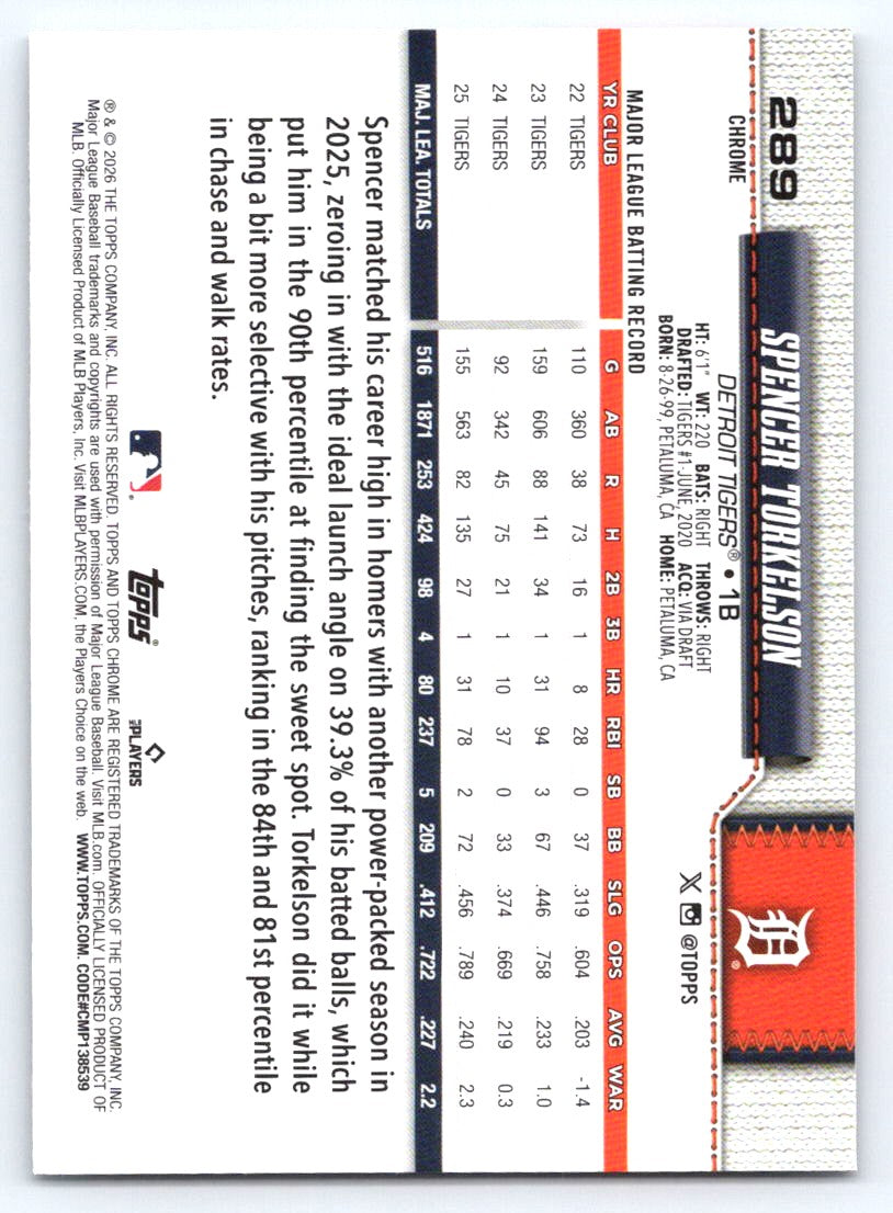 2026 Topps Chrome #289 Spencer Torkelson