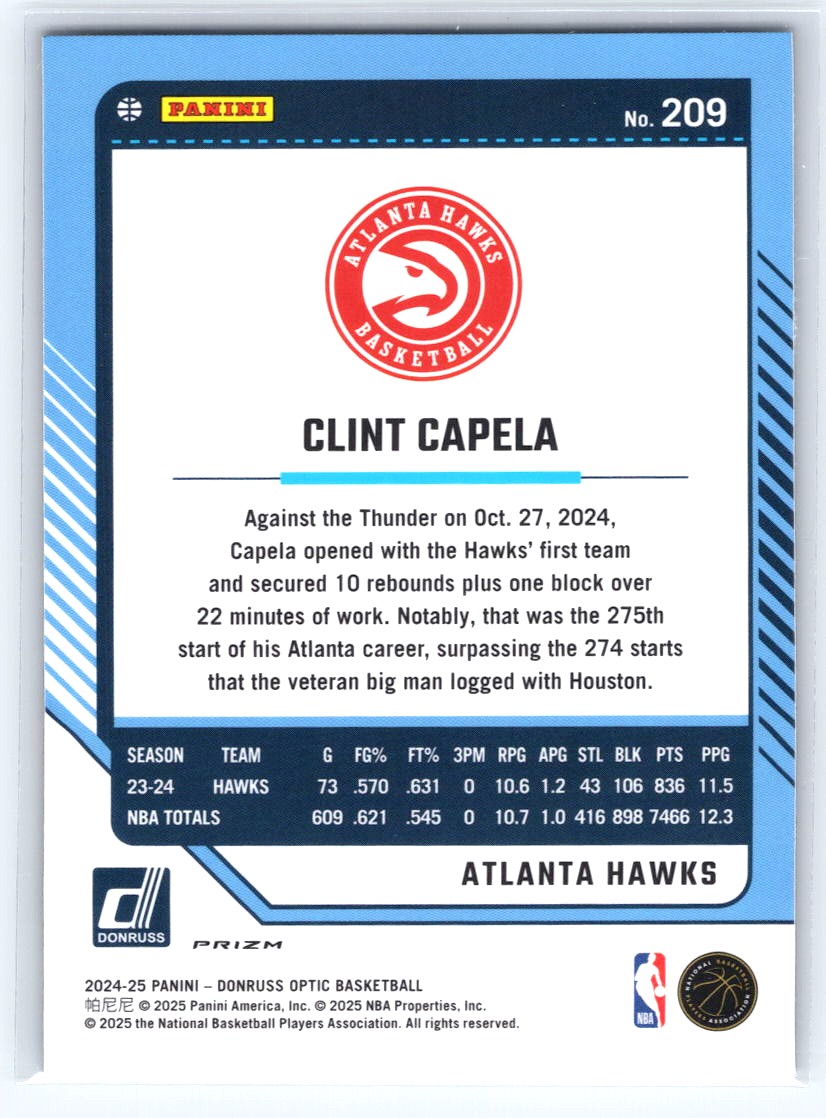 2024-25 Donruss Optic #209 Clint Capela Purple Shimmer
