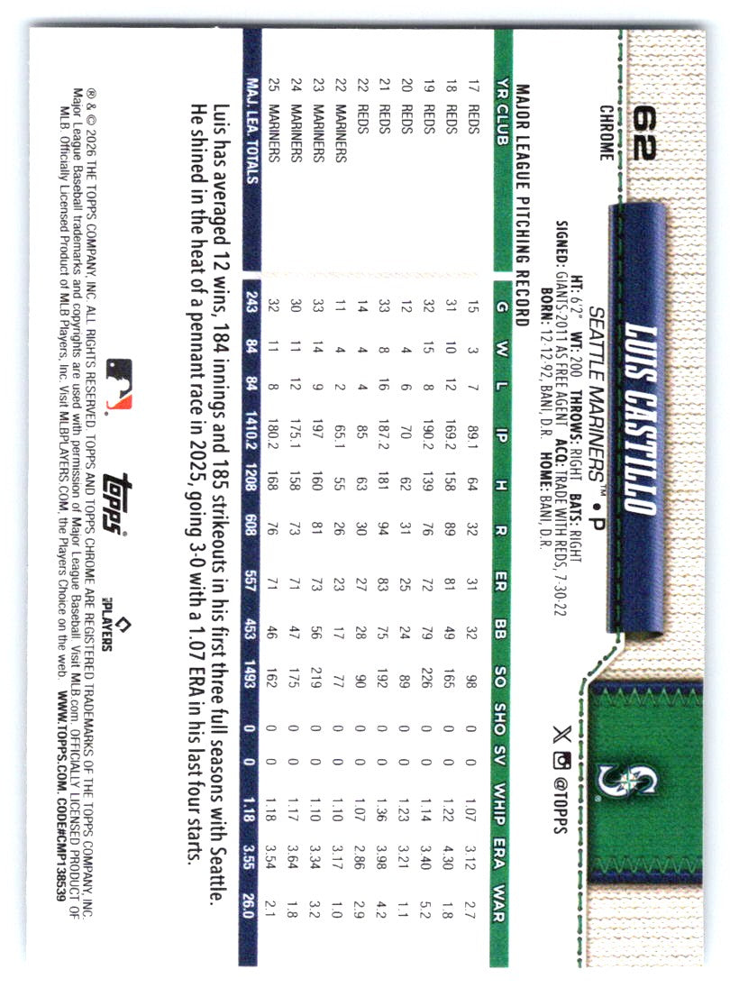 2026 Topps Chrome #62 Luis Castillo
