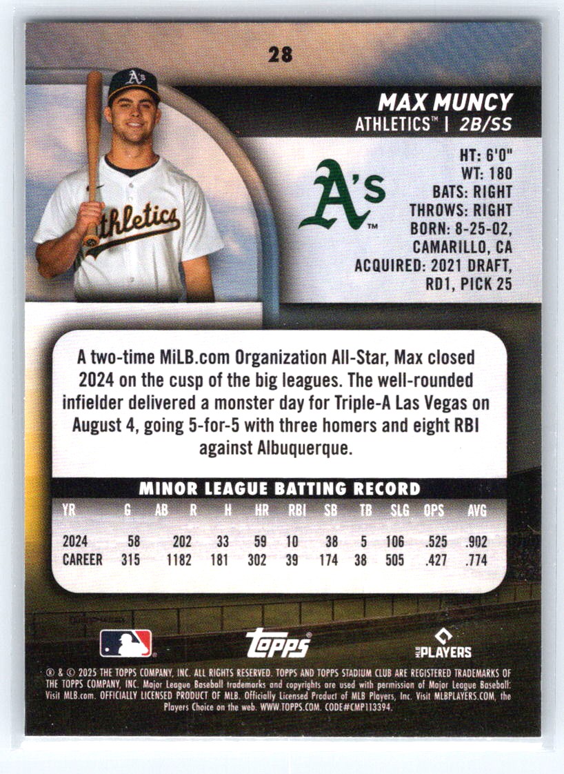 2025 Stadium Club #28 Max Muncy
