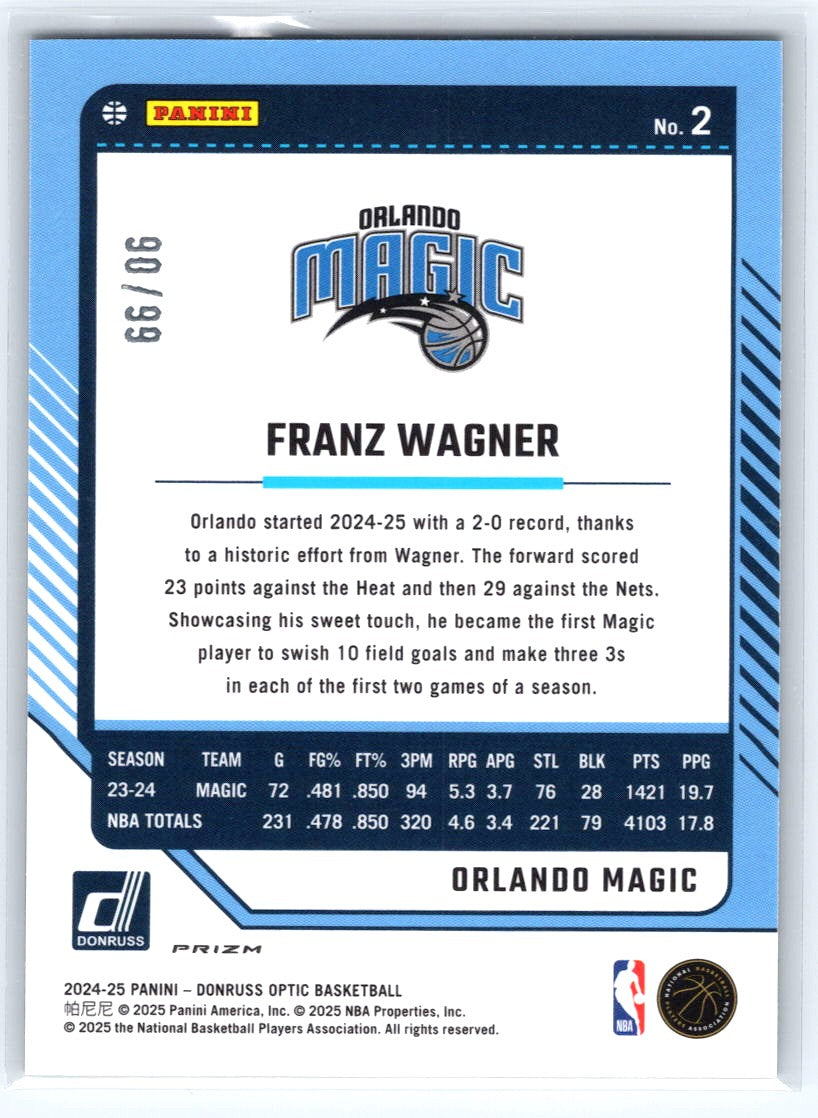 2024-25 Donruss Optic #2 Franz Wagner Copper Glitter #/99