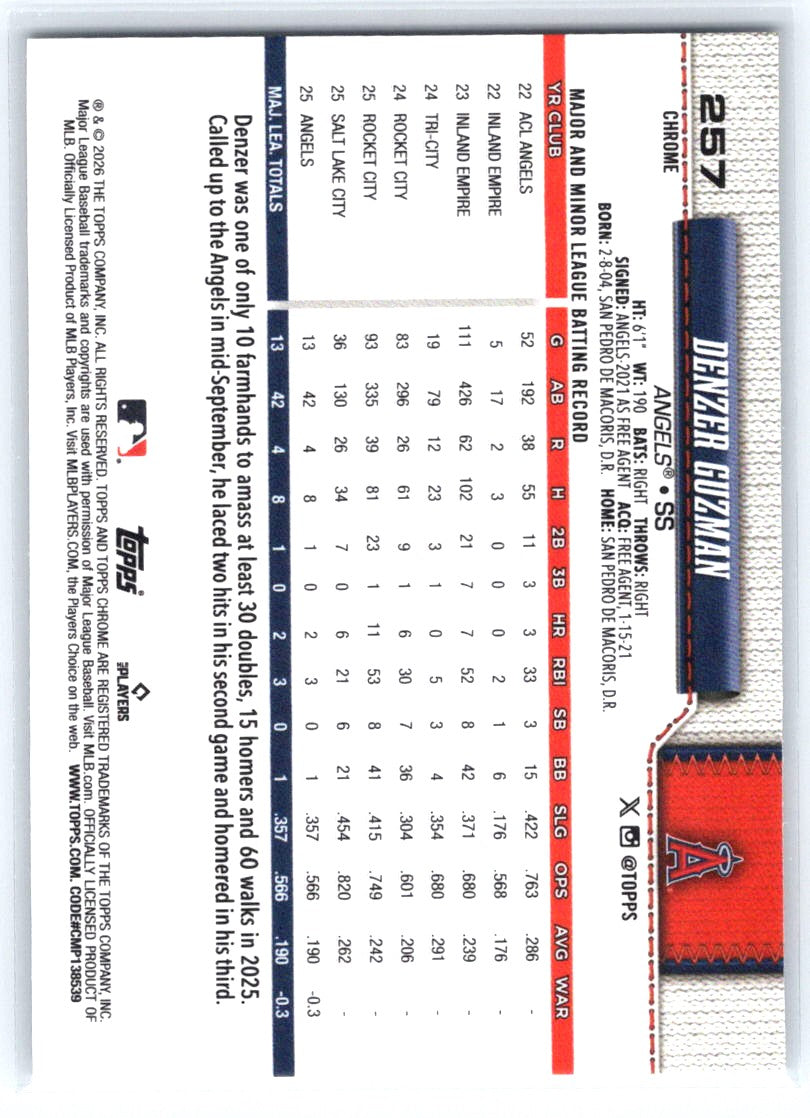2026 Topps Chrome #257 Denzer Guzman