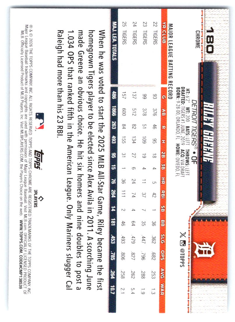 2026 Topps Chrome #180 Riley Greene