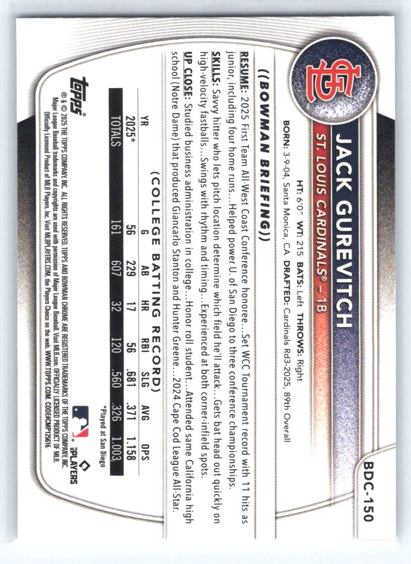 2025 Bowman Draft #BDC-150 Jack Gurevitch Chrome Mojo Refractor