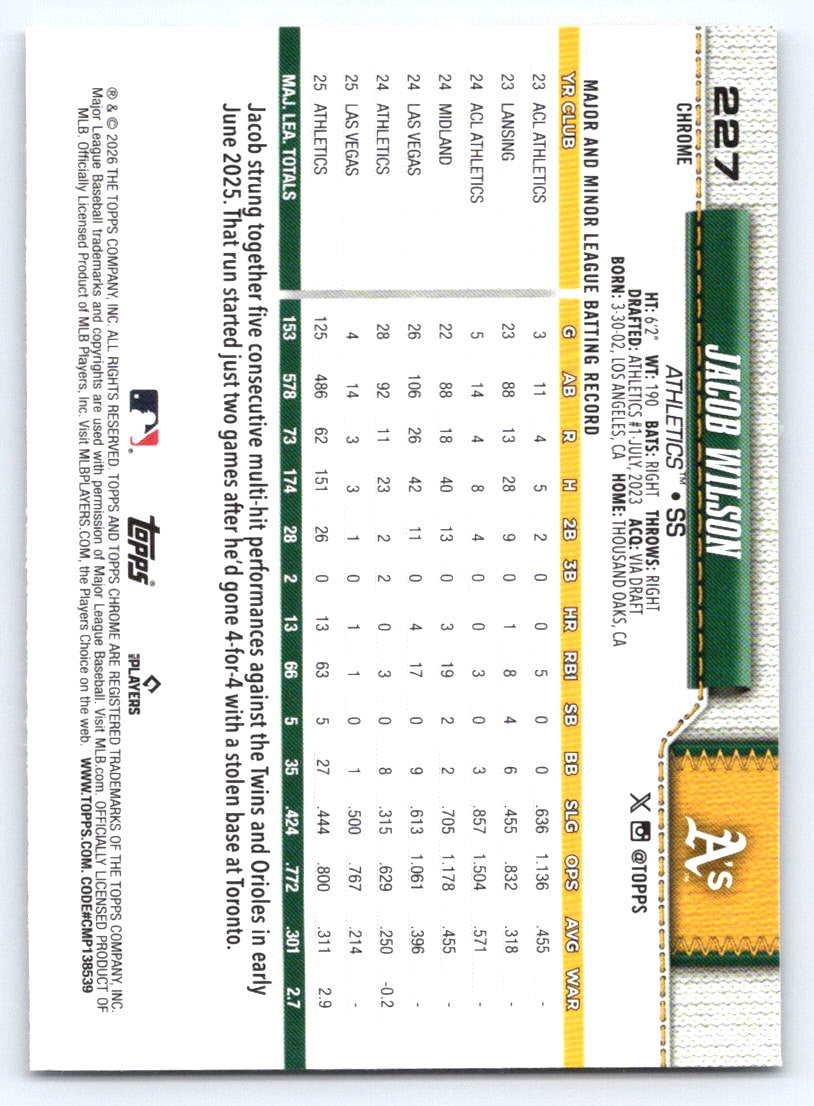 2026 Topps Chrome #227 Jacob Wilson