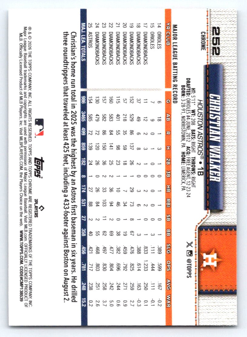 2026 Topps Chrome #252 Christian Walker