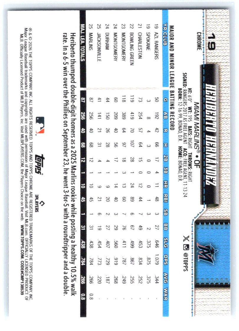 2026 Topps Chrome #19 Heriberto Hernández