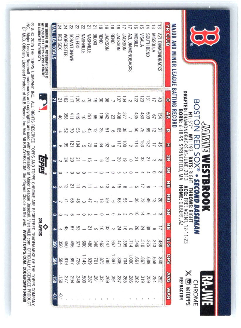 2025 Topps Chrome Update #RA-JWE Jamie Westbrook Chrome Update Autographs
