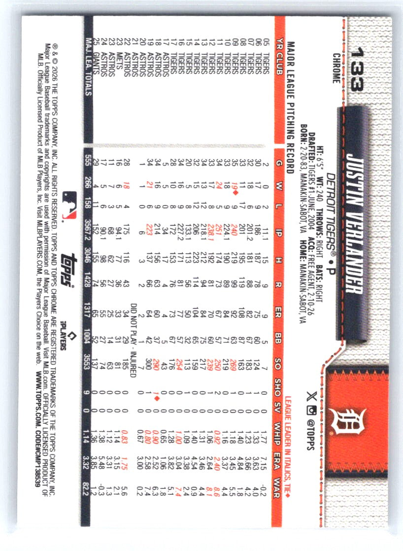 2026 Topps Chrome #133 Justin Verlander