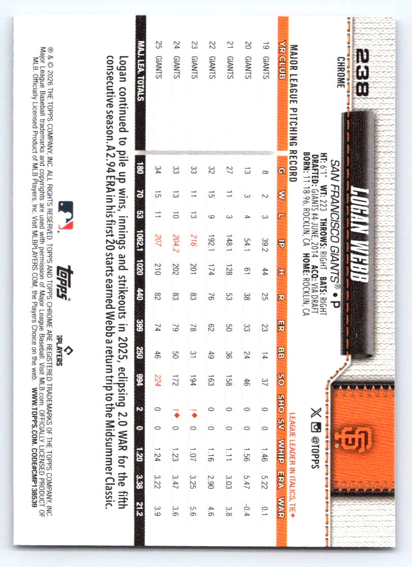 2026 Topps Chrome #238 Logan Webb