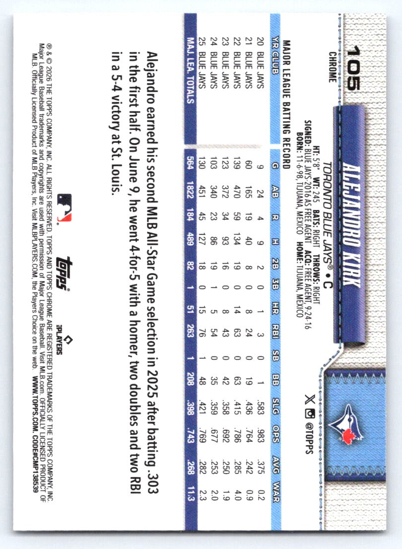 2026 Topps Chrome #105 Alejandro Kirk