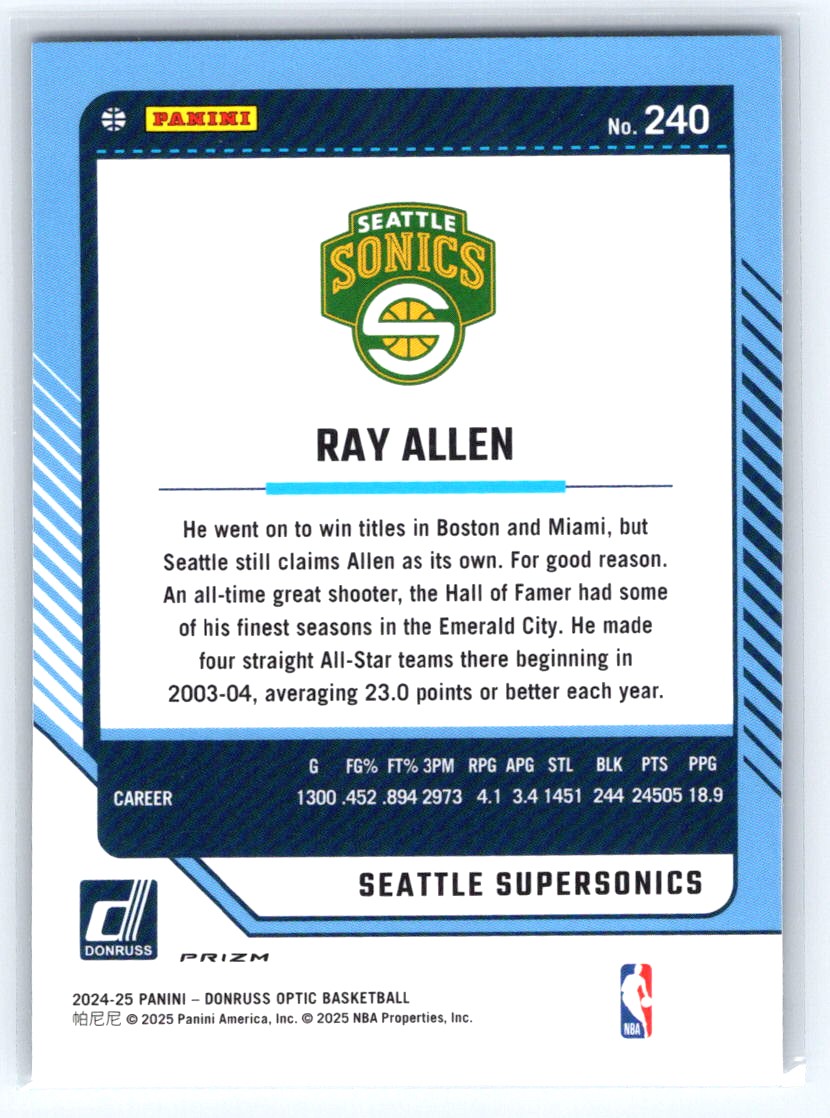 2024-25 Donruss Optic #240 Ray Allen Holo