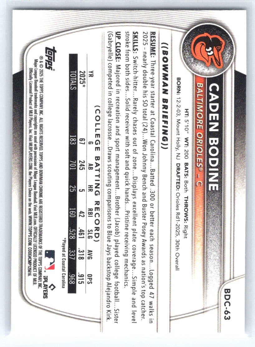 2025 Bowman Draft #BDC-63 Caden Bodine Chrome Mojo Refractor