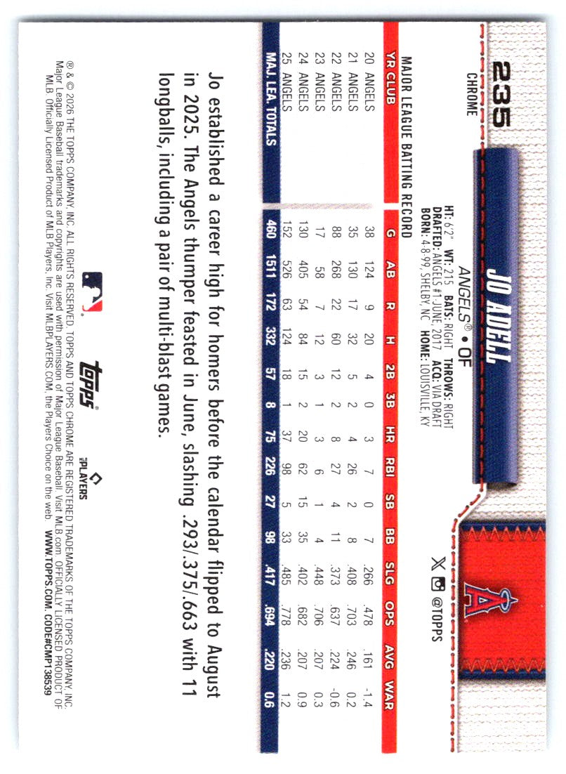 2026 Topps Chrome #235 Jo Adell