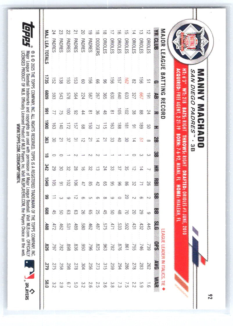 2025 Topps All-Star Game #92 Manny Machado