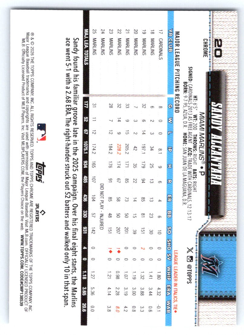 2026 Topps Chrome #20 Sandy Alcantara