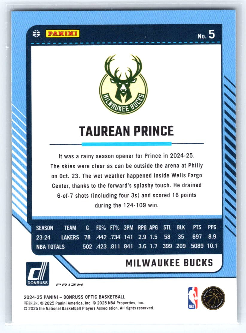 2024-25 Donruss Optic #5 Taurean Prince Purple