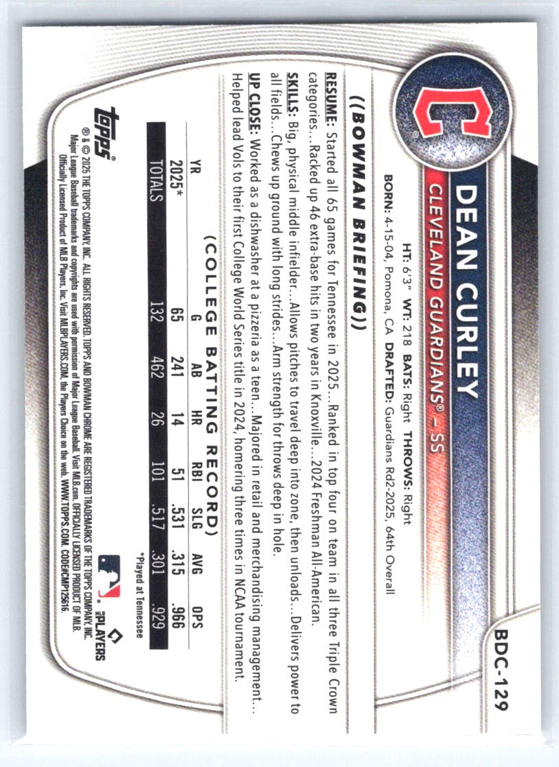 2025 Bowman Draft #BDC-129 Dean Curley Chrome Mojo Refractor