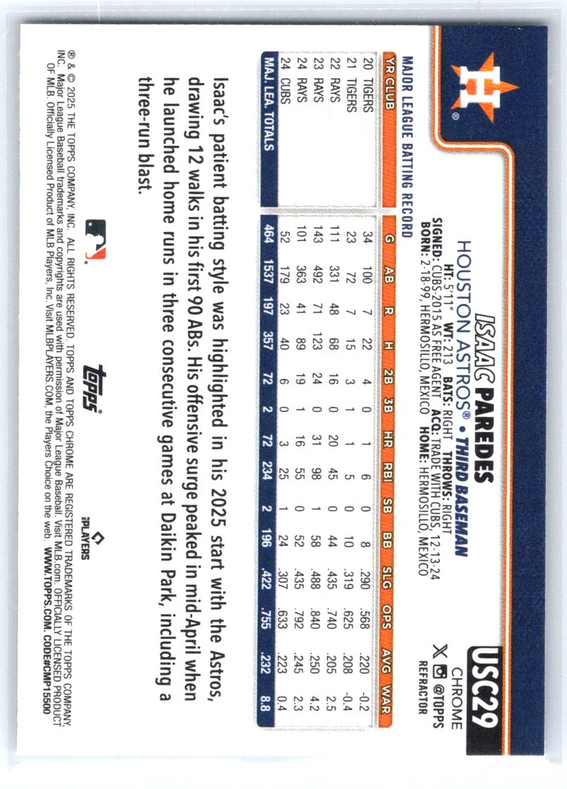 2025 Topps Chrome Update #USC29 Isaac Paredes RayWave Refractor