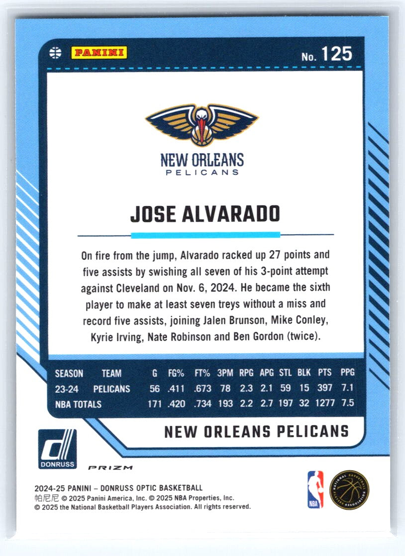 2024-25 Donruss Optic #125 Jose Alvarado Holo