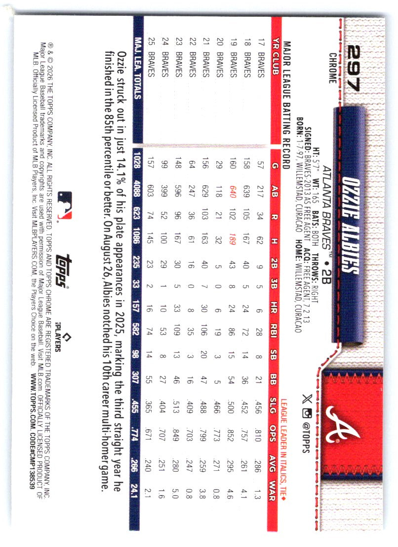 2026 Topps Chrome #297 Ozzie Albies
