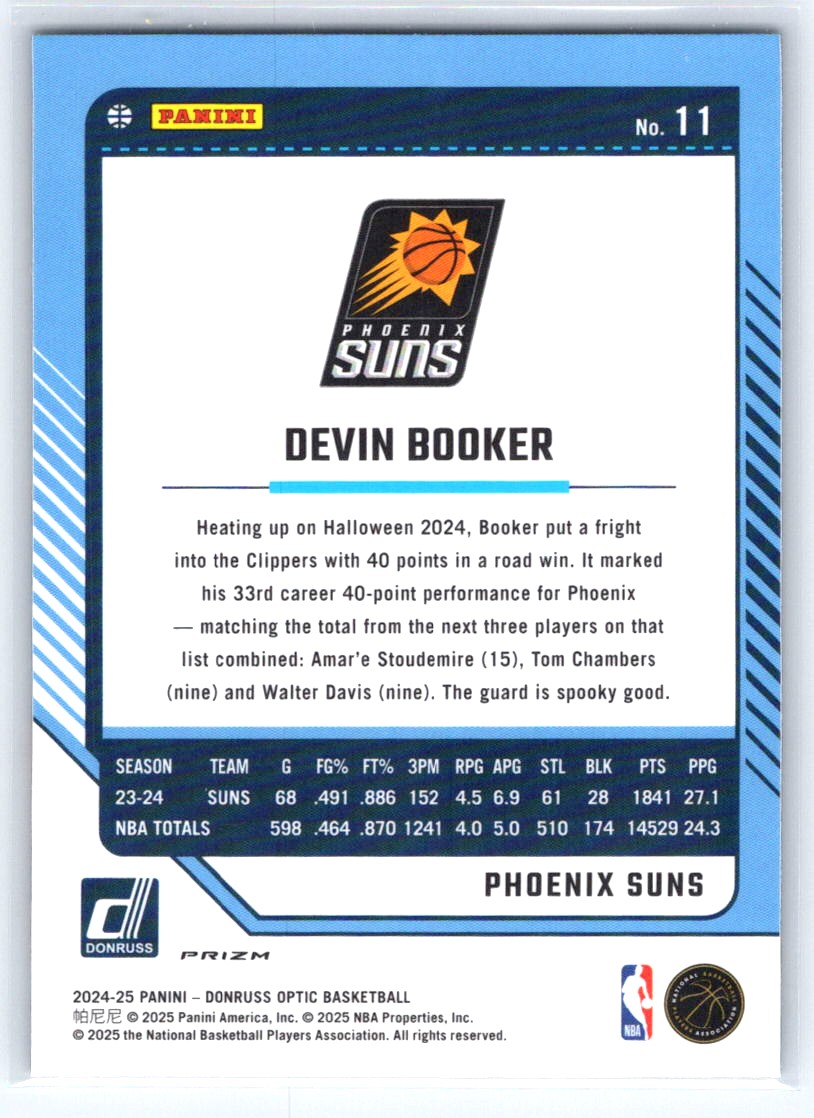 2024-25 Donruss Optic #11 Devin Booker Purple Shimmer