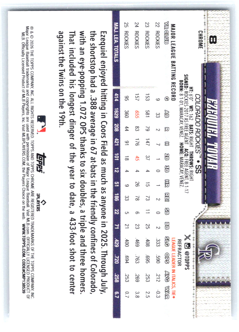 2026 Topps Chrome #8 Ezequiel Tovar Refractors