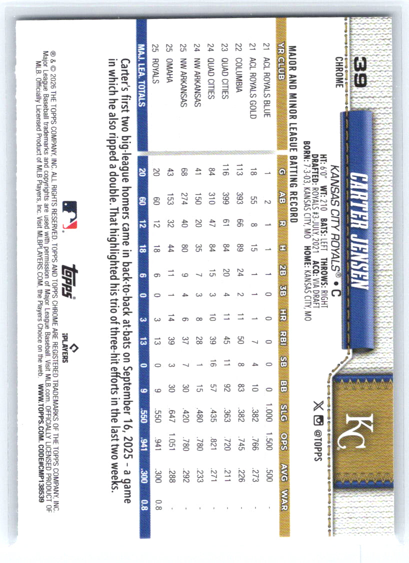 2026 Topps Chrome #39 Carter Jensen