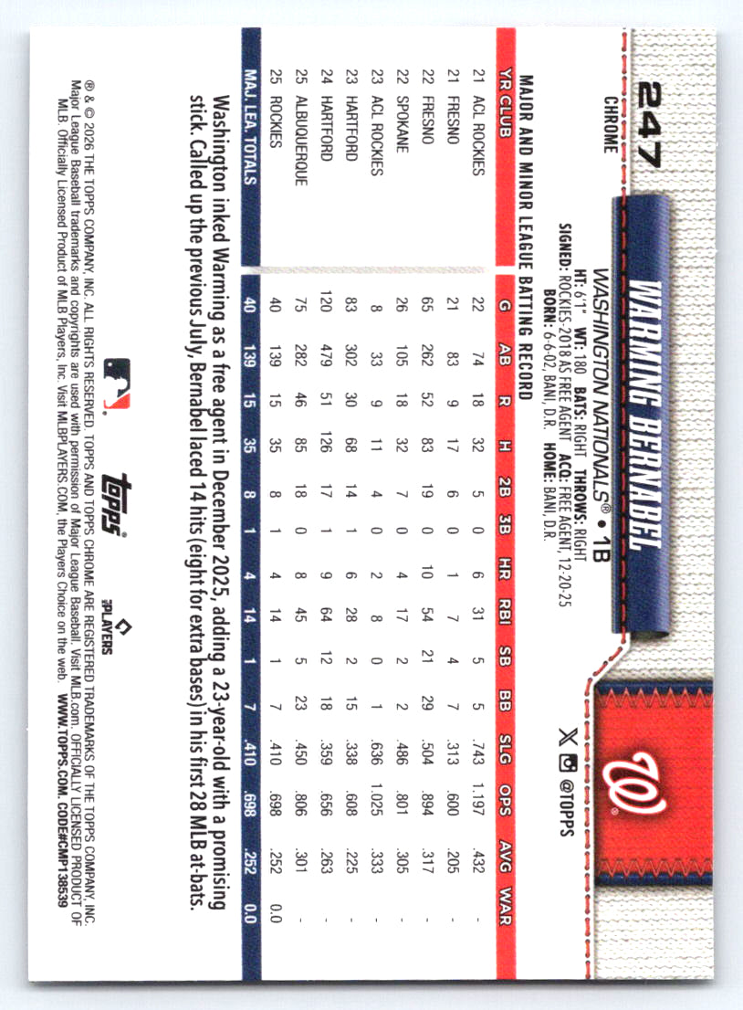 2026 Topps Chrome #247 Warming Bernabel
