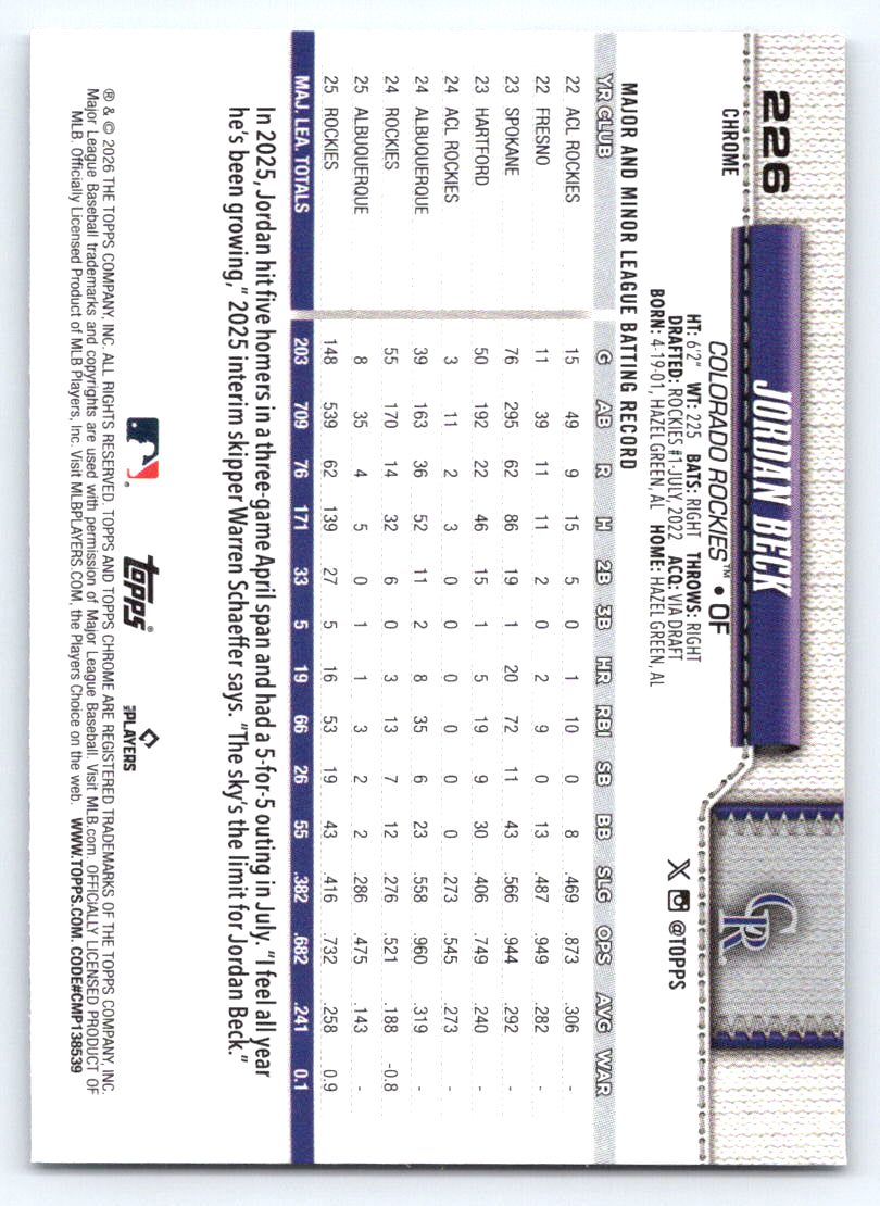 2026 Topps Chrome #226 Jordan Beck