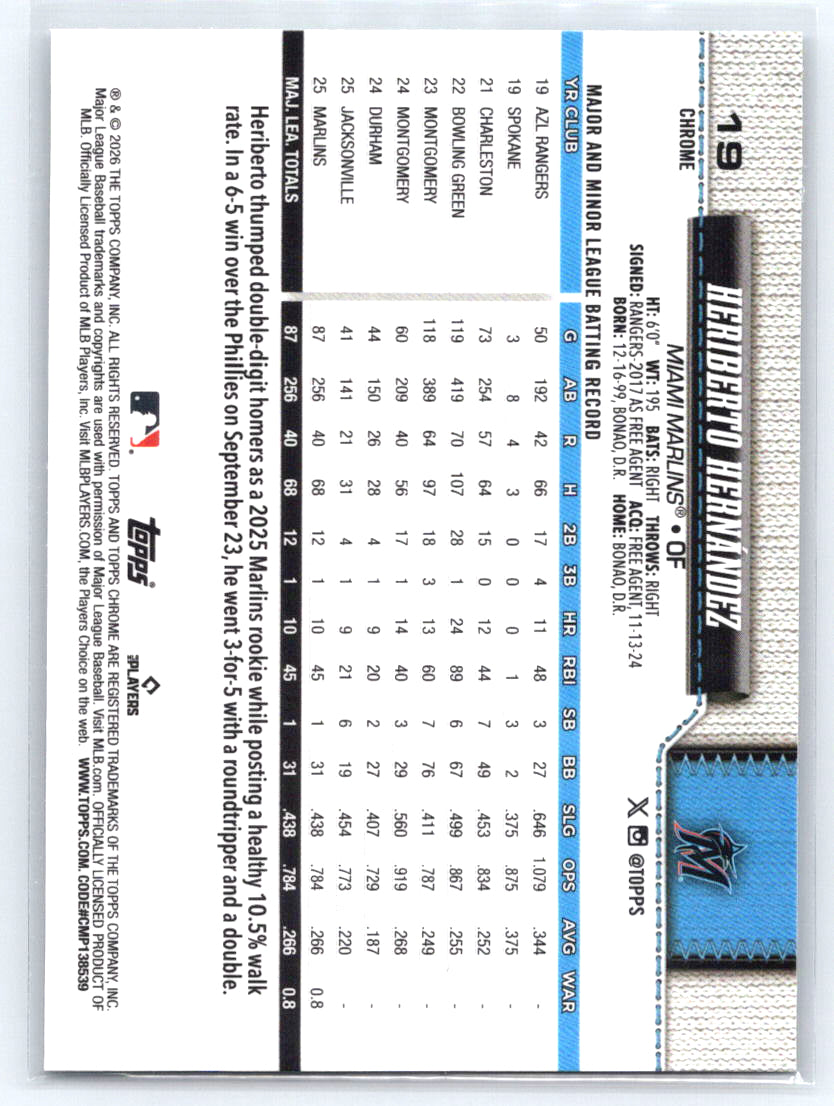 2026 Topps Chrome #19 Heriberto Hernández