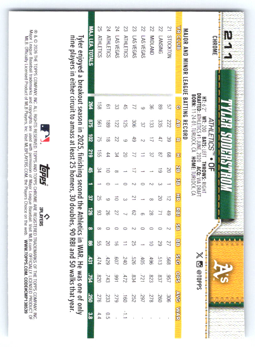 2026 Topps Chrome #211 Tyler Soderstrom