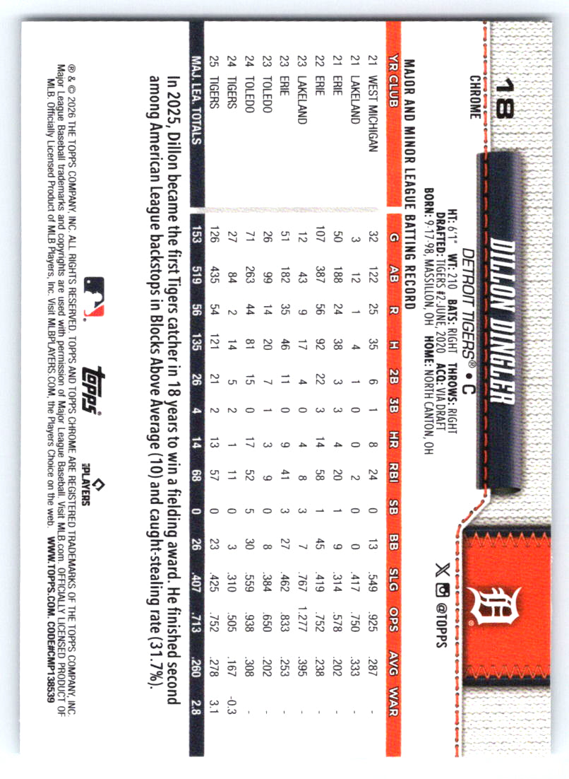 2026 Topps Chrome #18 Dillon Dingler