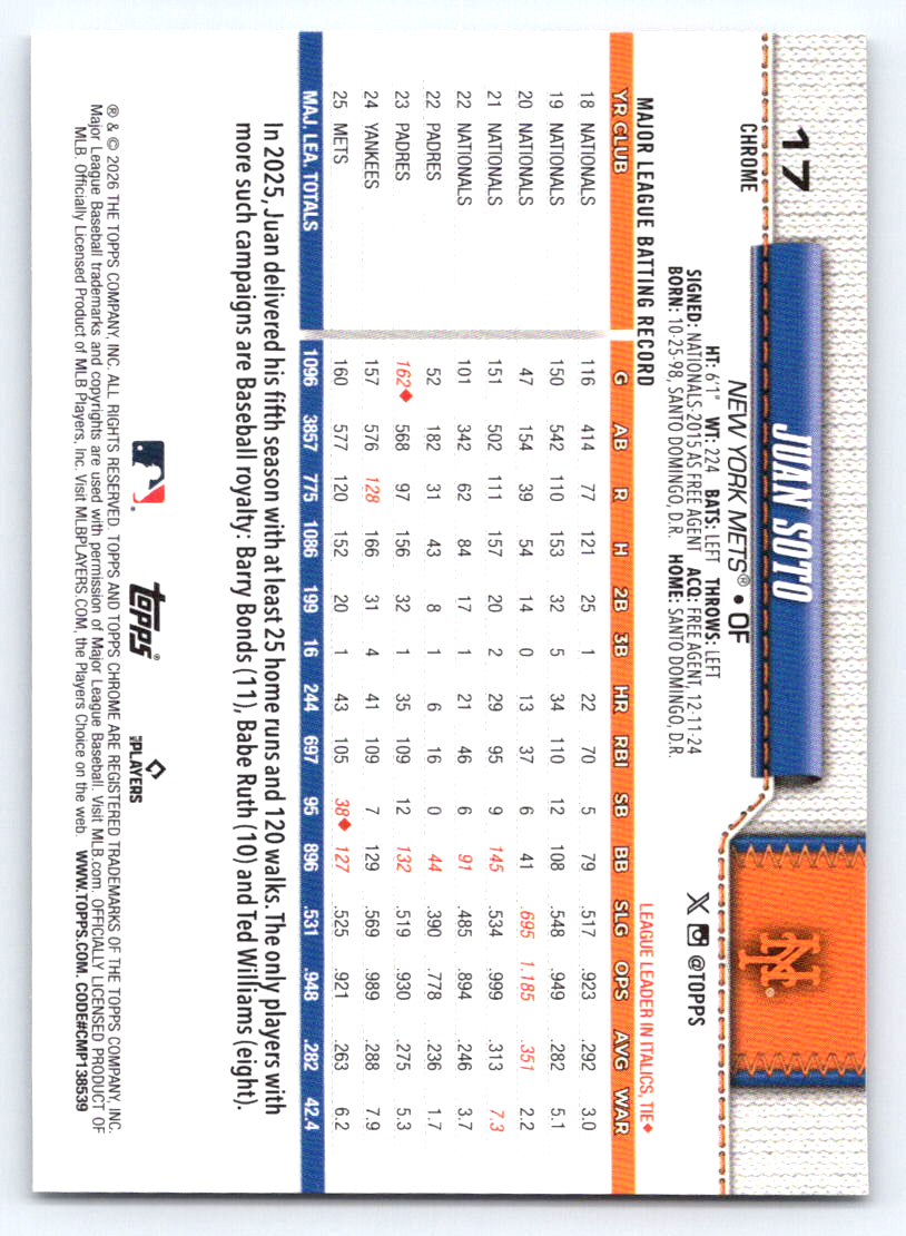 2026 Topps Chrome #17 Juan Soto
