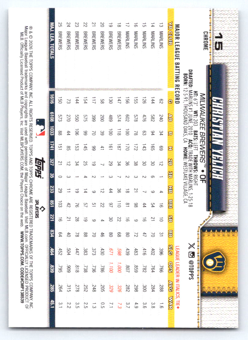 2026 Topps Chrome #15 Christian Yelich